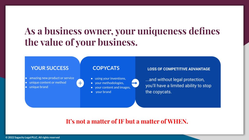 Copycats remove your competitive edge